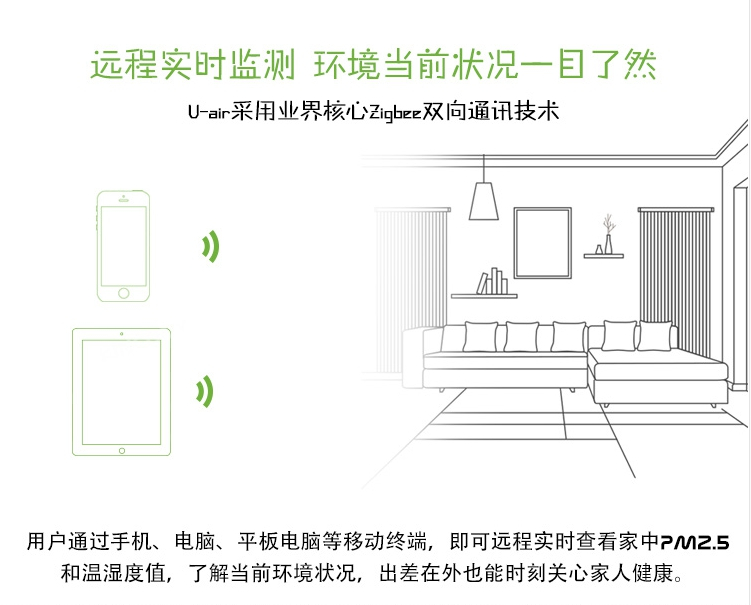 晶控U-air智能空气魔盒 PM2.5温湿度随心监测