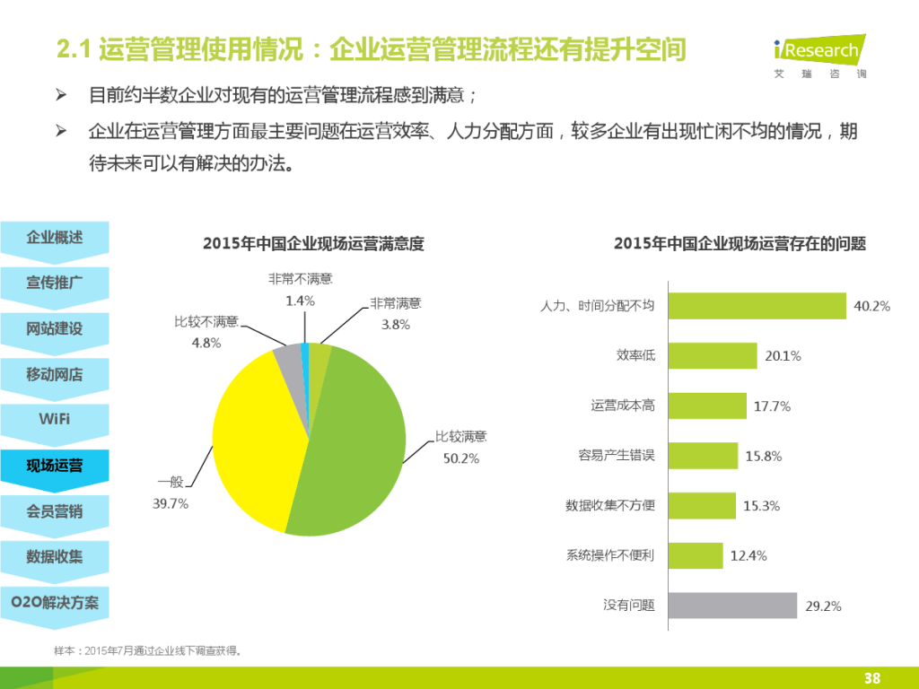 iResearch-2015%E5%B9%B4%E4%B8%AD%E5%9B%BD%E4%BC%81%E4%B8%9AO2O%E5%8C%96%E6%9C%8D%E5%8A%A1%E6%A8%A1%E5%BC%8F%E7%A0%94%E7%A9%B6%E6%8A%A5%E5%91%8A_000038-1024x768.jpg