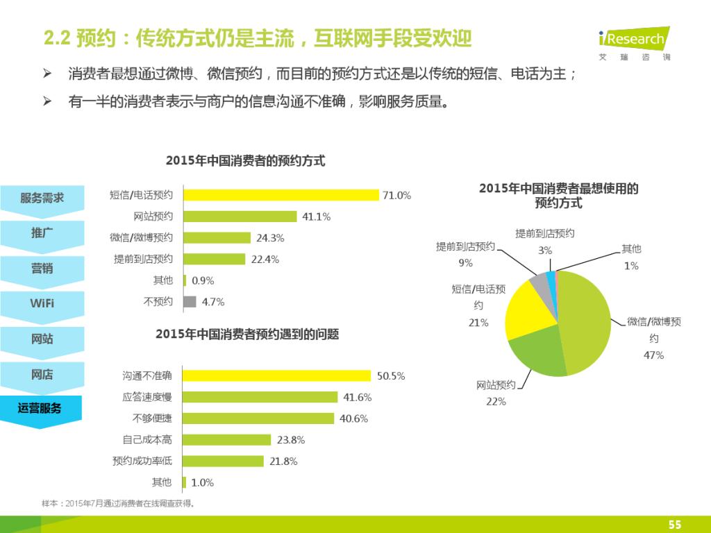 iResearch-2015%E5%B9%B4%E4%B8%AD%E5%9B%BD%E4%BC%81%E4%B8%9AO2O%E5%8C%96%E6%9C%8D%E5%8A%A1%E6%A8%A1%E5%BC%8F%E7%A0%94%E7%A9%B6%E6%8A%A5%E5%91%8A_000055-1024x768.jpg